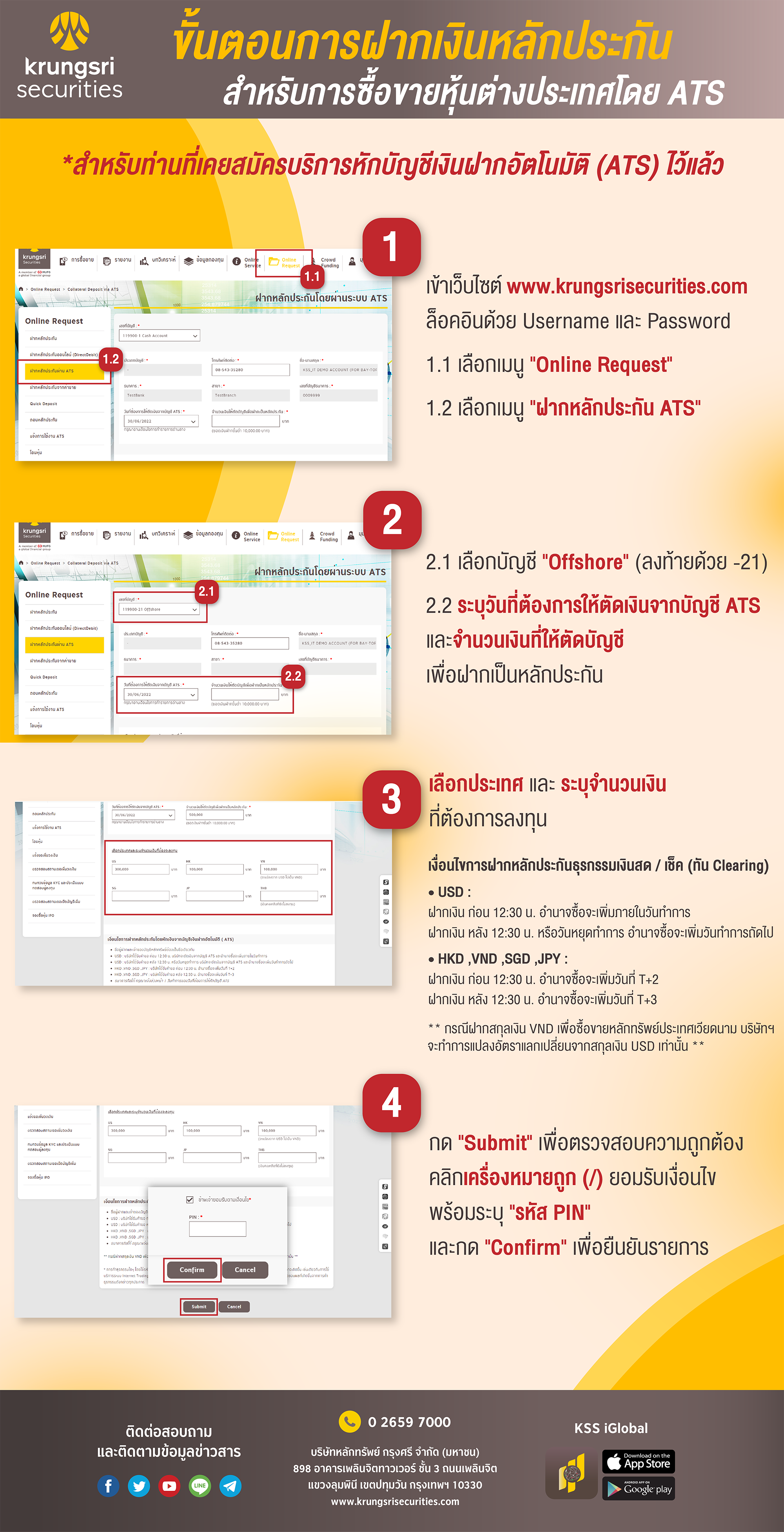 ขั้นตอนการฝากเงินหลักประกันสำหรับการซื้อขายหุ้นต่างประเทศโดย ATS